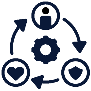 Community Support